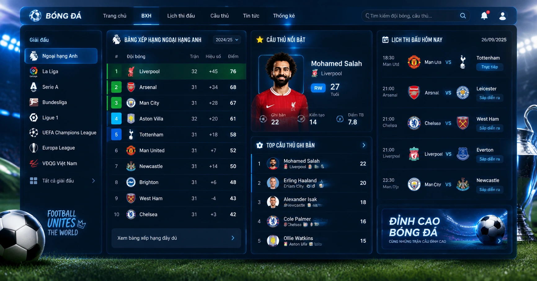 fun88 wtt – Nền tảng cá cược thể thao và giải trí hàng đầu - image 3